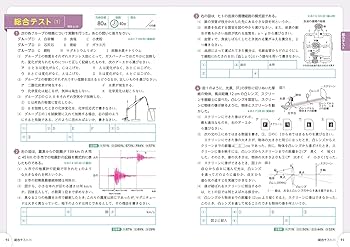 完全攻略 高校入試 中1・2の総復習 理科 | 文理 編集部 |本